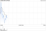 中金：維持舜宇光學科技“跑贏行業(yè)”評級 目標價99.2港元
