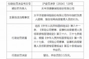 太保健康險被罰：存在臨時負責人超期、擅自任用高級管理人員的行為