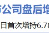 9月1日增減持匯總：貴州茅臺增持 科思科技等18股減持（表）