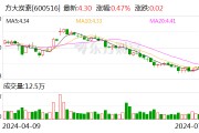 股價(jià)迫近1元！ “同門(mén)兄弟”周末緊急開(kāi)會(huì) 即將出手！