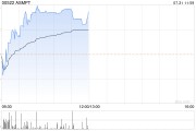 光大海外：ASMPT24Q2傳統封裝和SMT業務承壓 維持“增持”評級