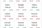 剛剛！11天10板大牛股發聲！主力大幅出逃這些股