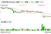 前東家新希望投資出手 興源環境子公司有望獲5億元債權增資