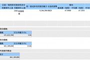 繼續(xù)買(mǎi)買(mǎi)買(mǎi)！平安、瑞眾接力出手 險(xiǎn)資為何爭(zhēng)做港股大行股東？