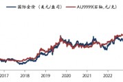 華安基金：美國經濟衰退信號加劇，美聯儲降息預期加強