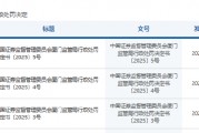 金圓統一證券、長城國瑞證券員工違規炒股被罰！