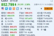 美股異動｜開市客跌超3.5% 7年來首次上調會員年費
