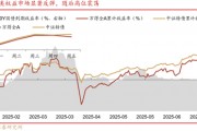 華西策略證券：類權益市場出現魚尾行情，如何博弈？
