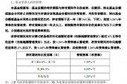 招商基金首只浮動費率基金值得買嗎？基金經理朱紅裕管理規模較高點腰斬，管理的招商社會責任混合C兩年虧7%