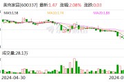 美克家居：截至2024年7月23日前十大流通股東持股占比57.42%