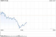 亞馬遜百貨配送訂閱服務擴容 增加年度計劃