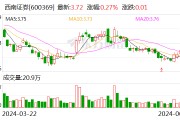 西南證券擬剝離所持香港孫公司全部股權(quán)
