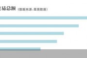 “6·18”AB面：平臺要低價，商家想賺錢