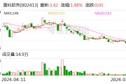 雷科防務(wù)：預(yù)計(jì)2024年上半年凈利潤(rùn)虧損5000萬(wàn)元~7500萬(wàn)元