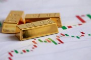 升至3400美元！金價(jià)猛漲，銀行這類相關(guān)產(chǎn)品怎么選？
