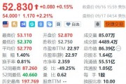 美股異動(dòng)｜新東方盤前漲超2% 教育板塊迎政策利好