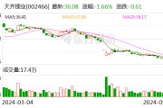 天齊鋰業(yè)，重大公告！或影響分紅
