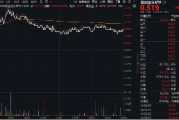 關稅擾動市場，對科技方向影響如何？硬科技寬基——雙創龍頭ETF（588330）最高上探3.93%