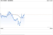 盡管短期回調，為何這位大佬黃金預測能突破3000美元？