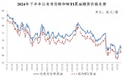 今晚下調(diào)油價(jià)，加滿一箱油將省9元