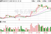 海天瑞聲發生大宗交易 成交折價率13.37%