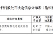 鯤鵬支付被罰47萬元：未按規(guī)定報送可疑交易報告