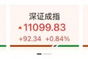 ETF日報：煤炭供給存在邊際收緊預期，需求隨迎峰度夏+非電用煤持續支撐，煤價反彈動力較強，可關注煤炭ETF