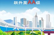 人保財(cái)險(xiǎn)2025年MSCI ESG評(píng)級(jí)躍升至AA級(jí)