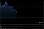 知行科技高開逾10% 西部證券首予“增持”評(píng)級(jí)