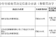 華信信用管理被罰4.5萬元：違反征信業(yè)務(wù)管理規(guī)定