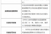 河北滄州農商銀行渤海新區黃驊支行被罰20萬元：因貸后管理不到位