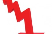 老字號達仁堂上半年業績不佳