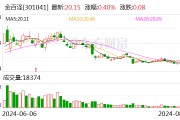 金百澤2024年上半年營收同比增長6.12% 科創服務及平臺業務持續發力