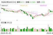 東吳證券：監(jiān)事丁惠琴辭職