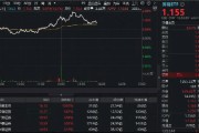 “旗手”領跑，主力大舉搶籌！券商ETF（512000）連刷年內新高，A股重要信號出現