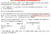 7.5萬員工參與，購買公司股票38個億！