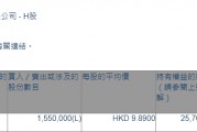 美蘭空港(00357.HK)遭Feng Global Fund SPC - Feng Global SP減持155萬股