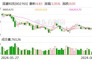 全面推進雙主業協同發展 藍黛科技上半年盈利增逾三成