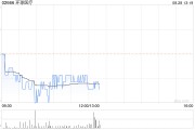 環球醫療發布中期業績 普通股權益持有人應占溢利11.37億元同比增加3.66%