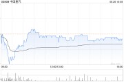 富瑞：重申中國重汽“買入”評級 目標(biāo)價上調(diào)至27.2港元