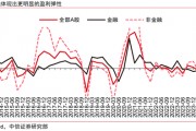 中信證券：出海是中報超預(yù)期的重要線索