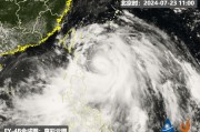 停運、關閉，多地緊急撤離游客！“格美”將迎爆發式加強