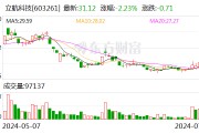 立航科技7月30日龍虎榜數據