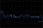 中國光大銀行將于8月15日派發末期股息每10股0.85元