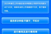 浙商證券保薦濤濤車業IPO項目質量評級C級 排隊近3年 募資20億元卻上市首日破發