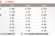 【方正金融】財通證券1H25業績點評：二季度投資收益高增，資管子公司凈利潤同比增長