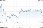 疑加密貨幣挖礦收入誤導投資者遭起訴，英偉達上訴，美國最高法院受理