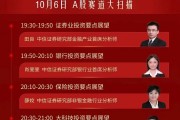 直播|中信證券許多、遙遠、瑪西高娃、于翔：宏觀及政策解讀