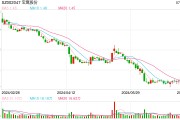 寶鷹股份控股股東擬要約收購2.12億股公司股份 上市公司上半年預(yù)虧超2億元