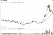 快訊：港股三大指數(shù)高開高走 光伏、鋰業(yè)、CXO板塊集體走強(qiáng)